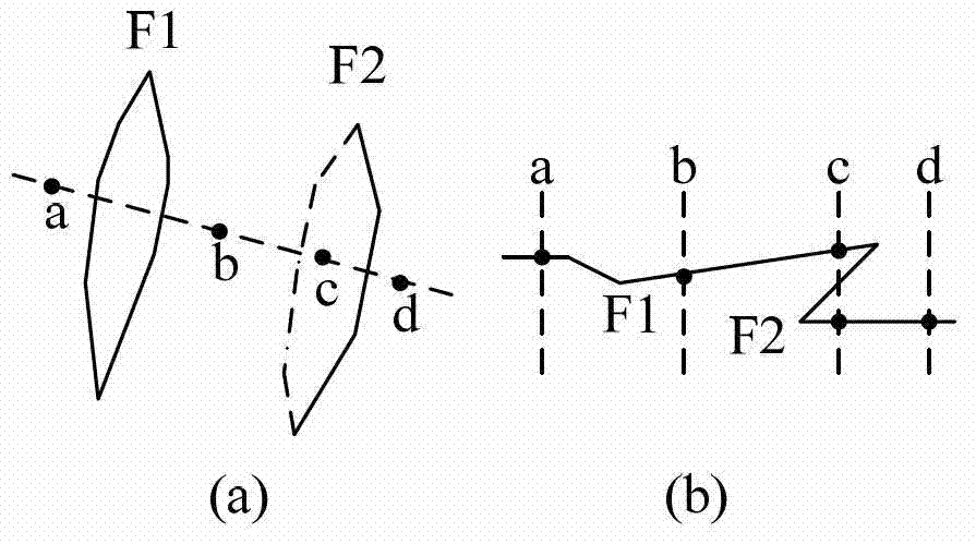 Interval velocity model building method under complicated geological conditions