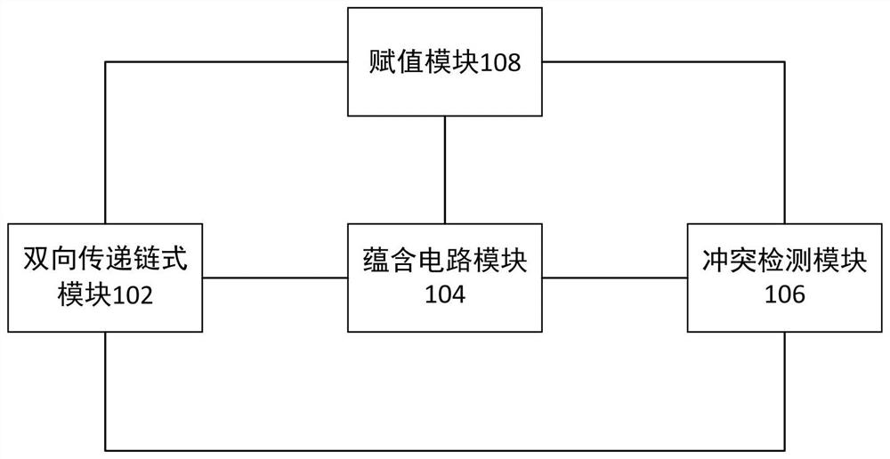 a sat solver