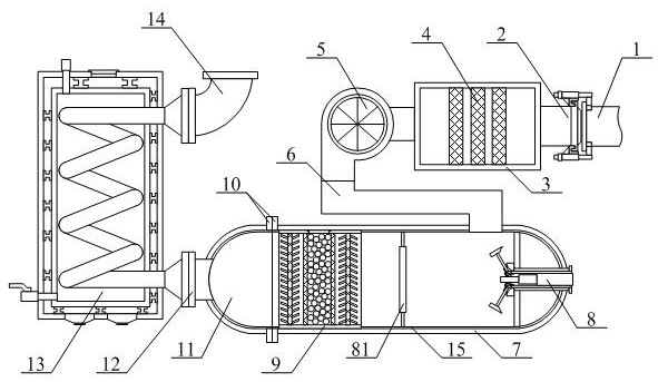 Energy-saving and environment-friendly heat accumulating type waste gas incinerator