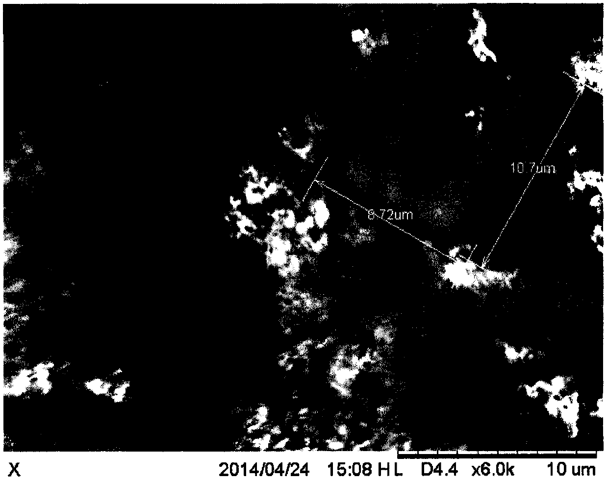 Ni-Ni2O3 nano composite material and preparation