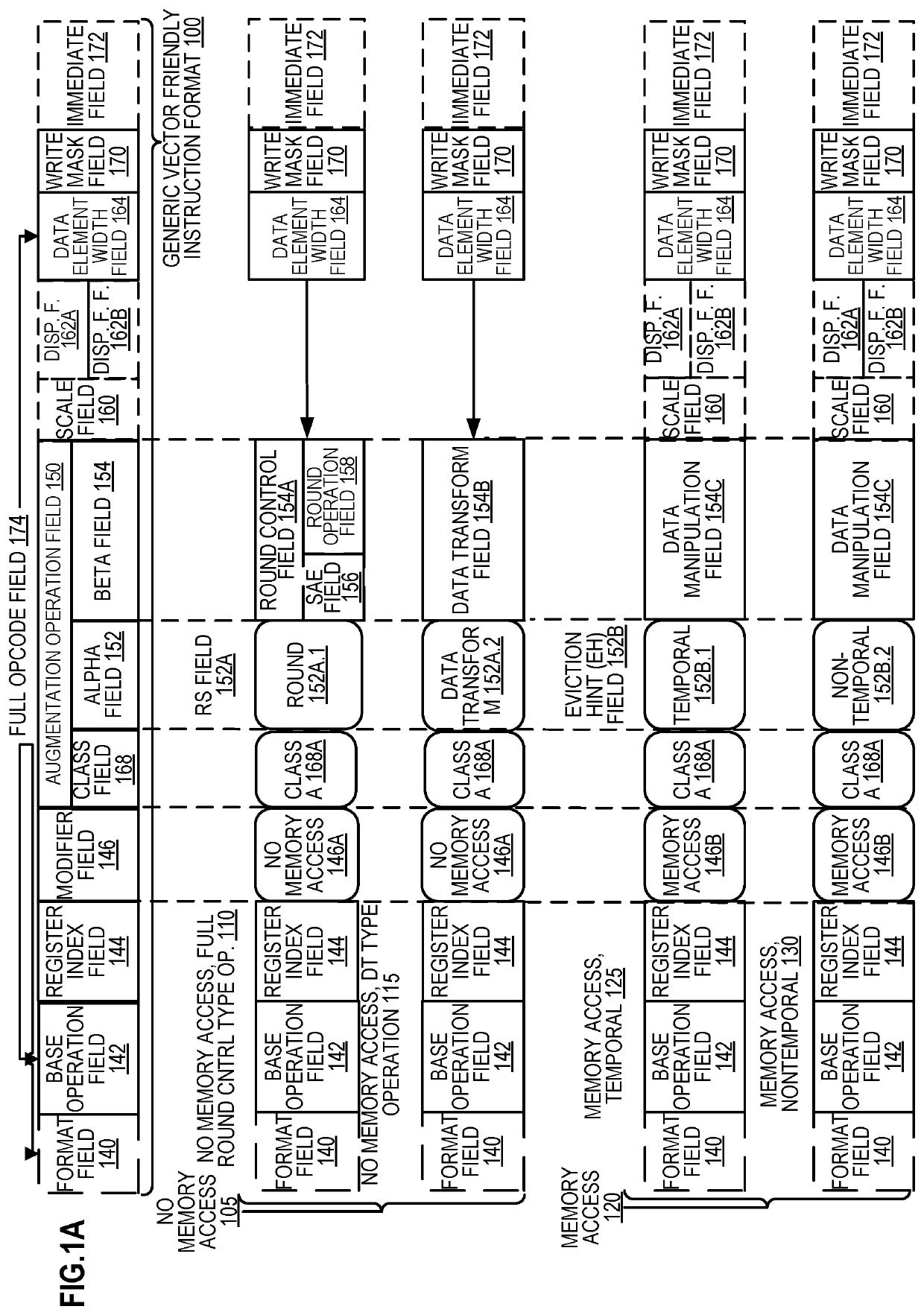 Method and apparatus for approximation using polynomials