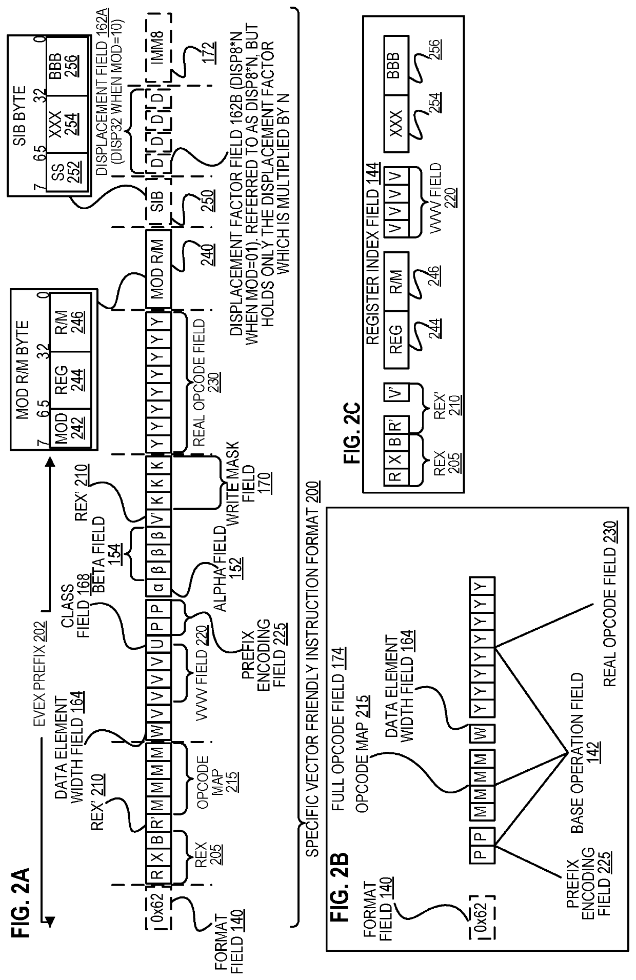 Method and apparatus for approximation using polynomials