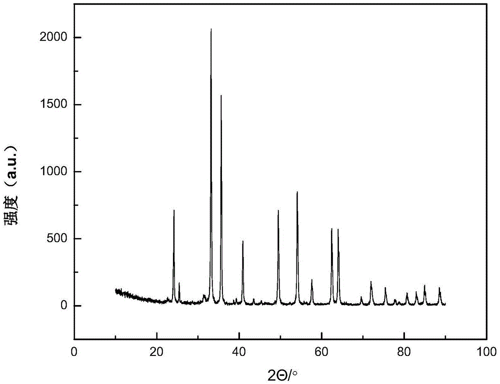 Recycling method of rinsing liquid in the production process of bleaching powder