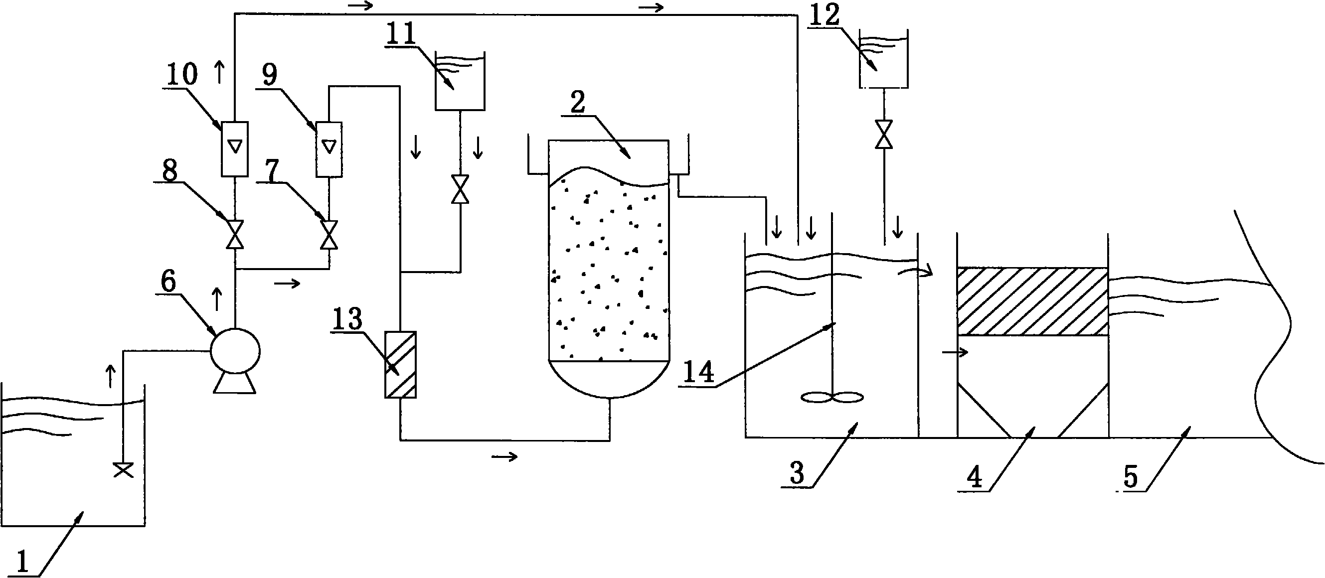 Printing and dyeing wastewater decoloring method and system