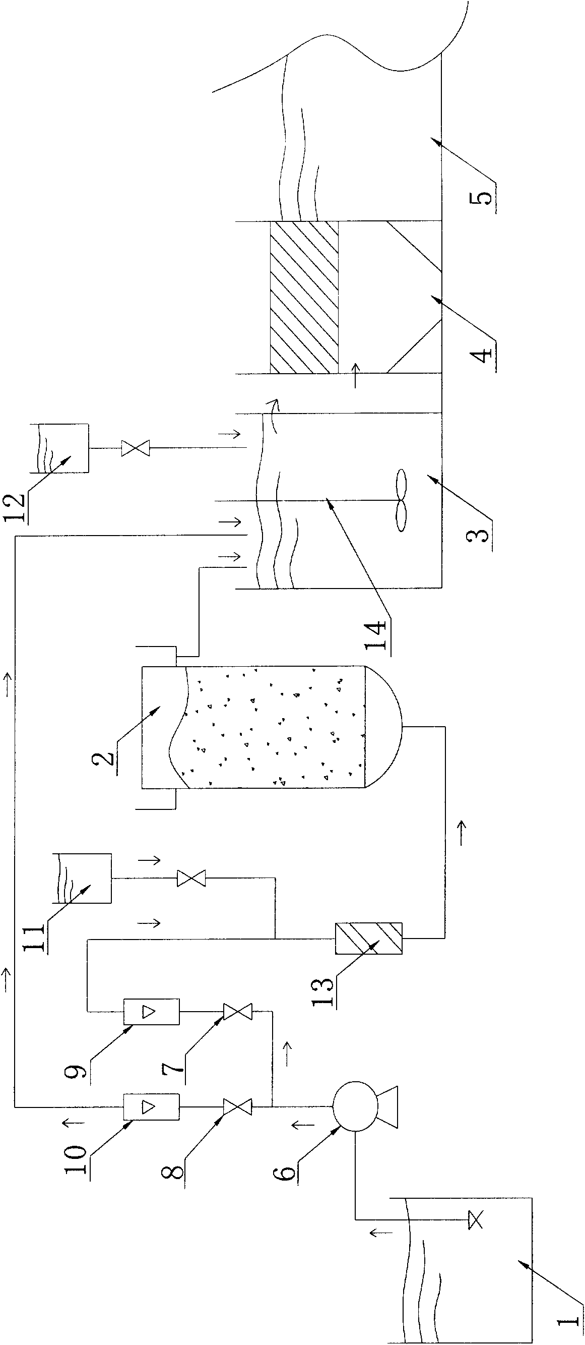 Printing and dyeing wastewater decoloring method and system