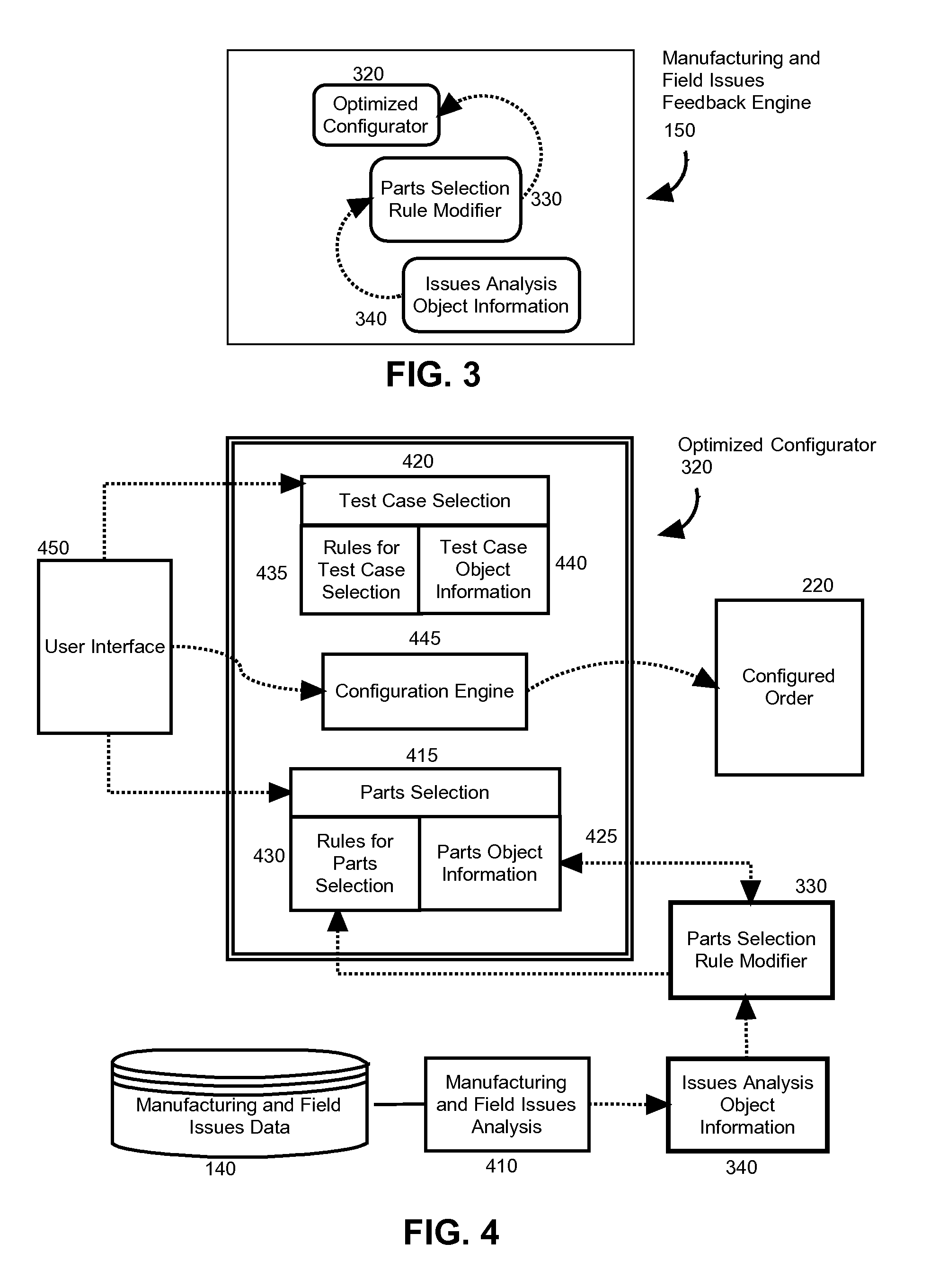 Tuning order configurator performance by dynamic integration of manufacturing and field feedback