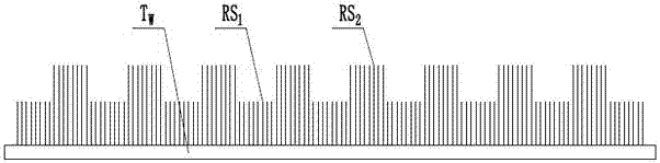 A kind of craft velvet with long pile and short pile and its weaving method