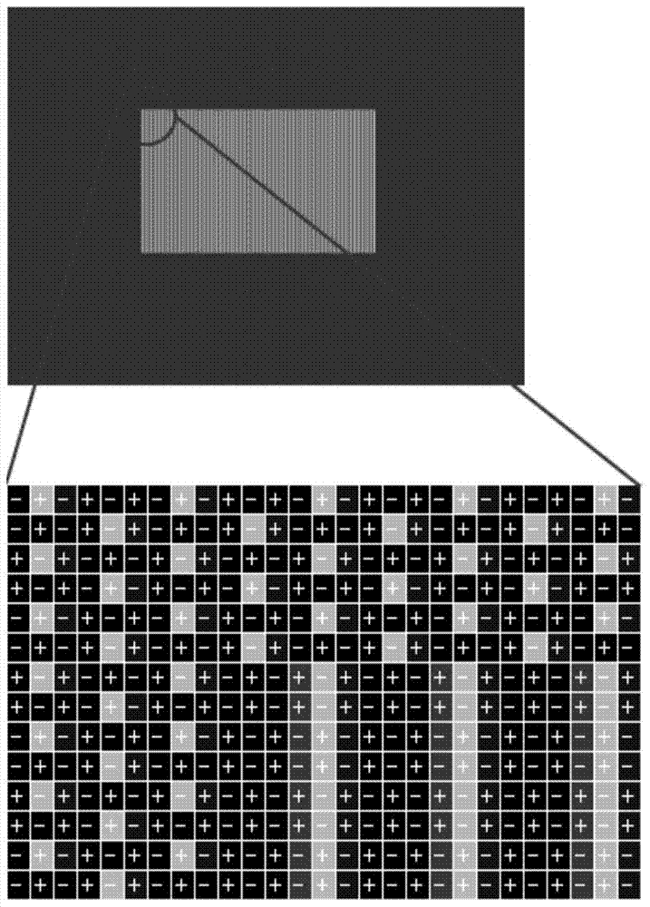 A screen detection method and screen detection device