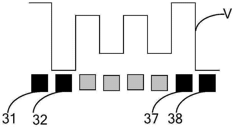 A screen detection method and screen detection device