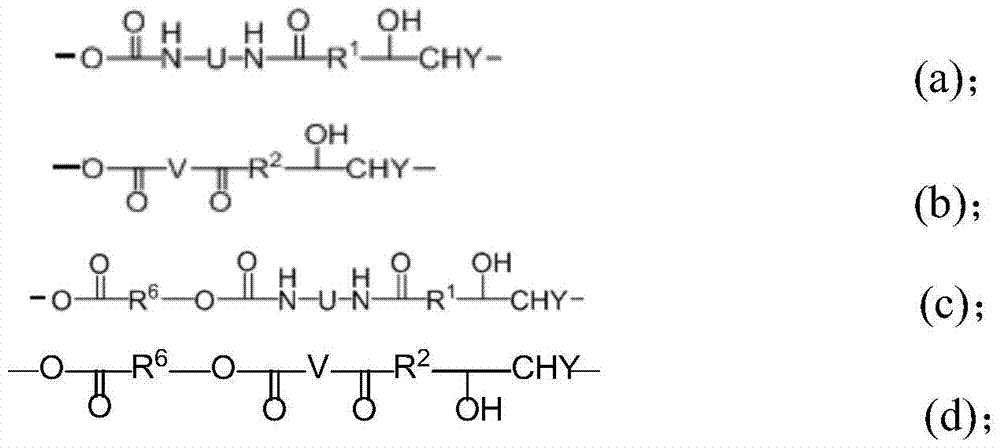 A kind of hyperbranched hydroxyl polymer modified by amines and its application in quick-drying and pigment dispersion system