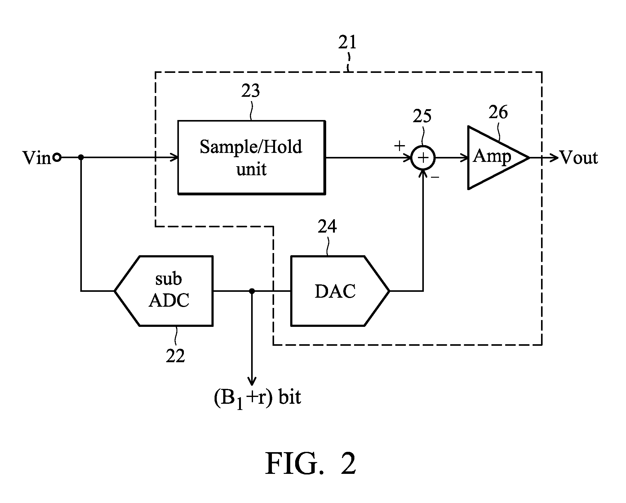 Analog to digital converter having digital correction logic that utilizes a dither signal to correct a digital code