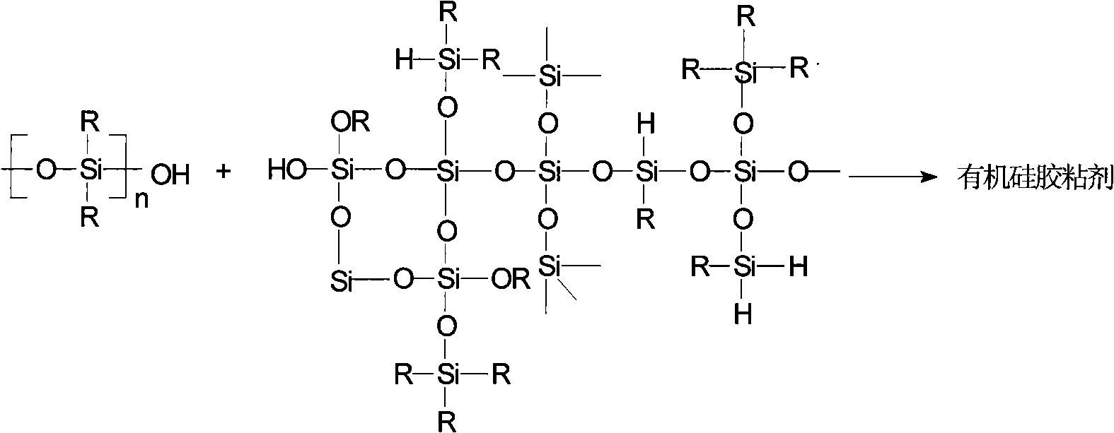 Low resin mica tape organosilicon adhesive and method for preparing same