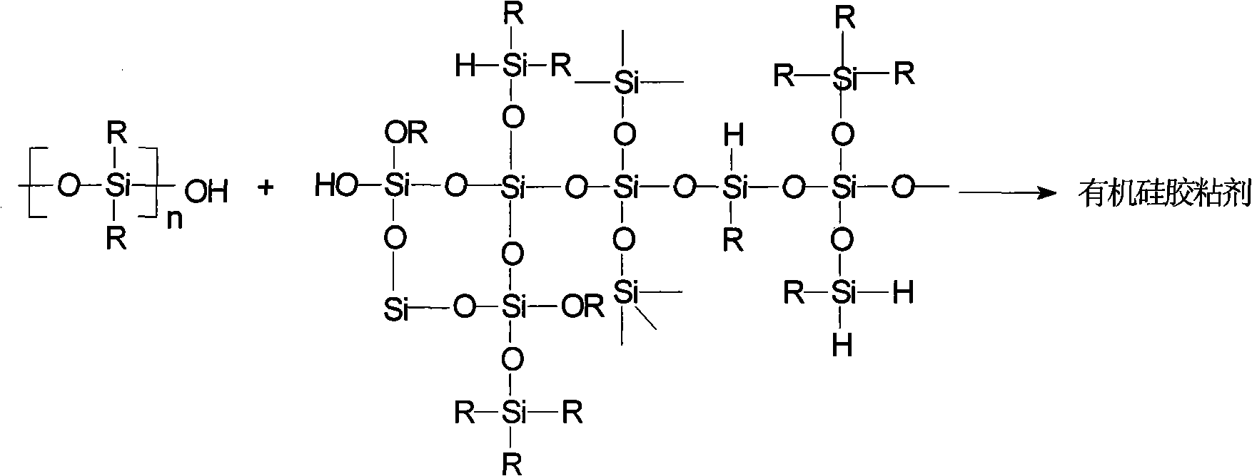 Low resin mica tape organosilicon adhesive and method for preparing same