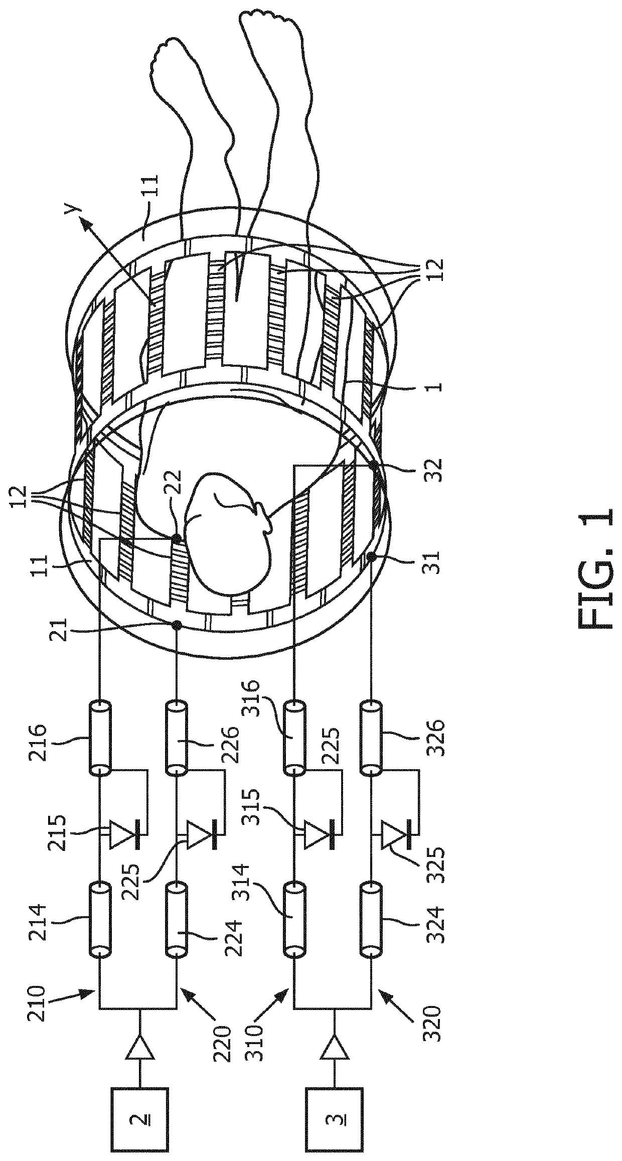 Feeding a coil for magnetic resonance imaging