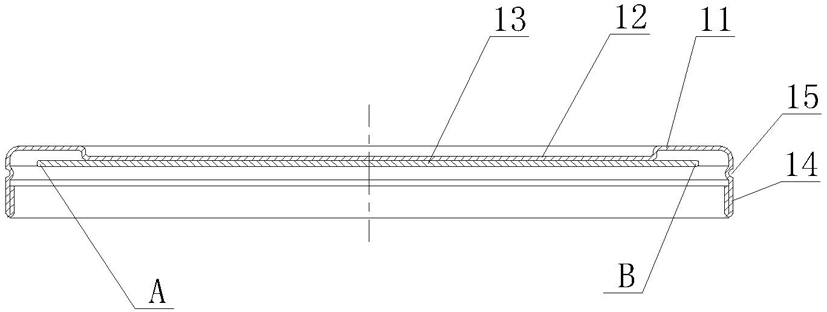 Production process of outer button paper cup lid