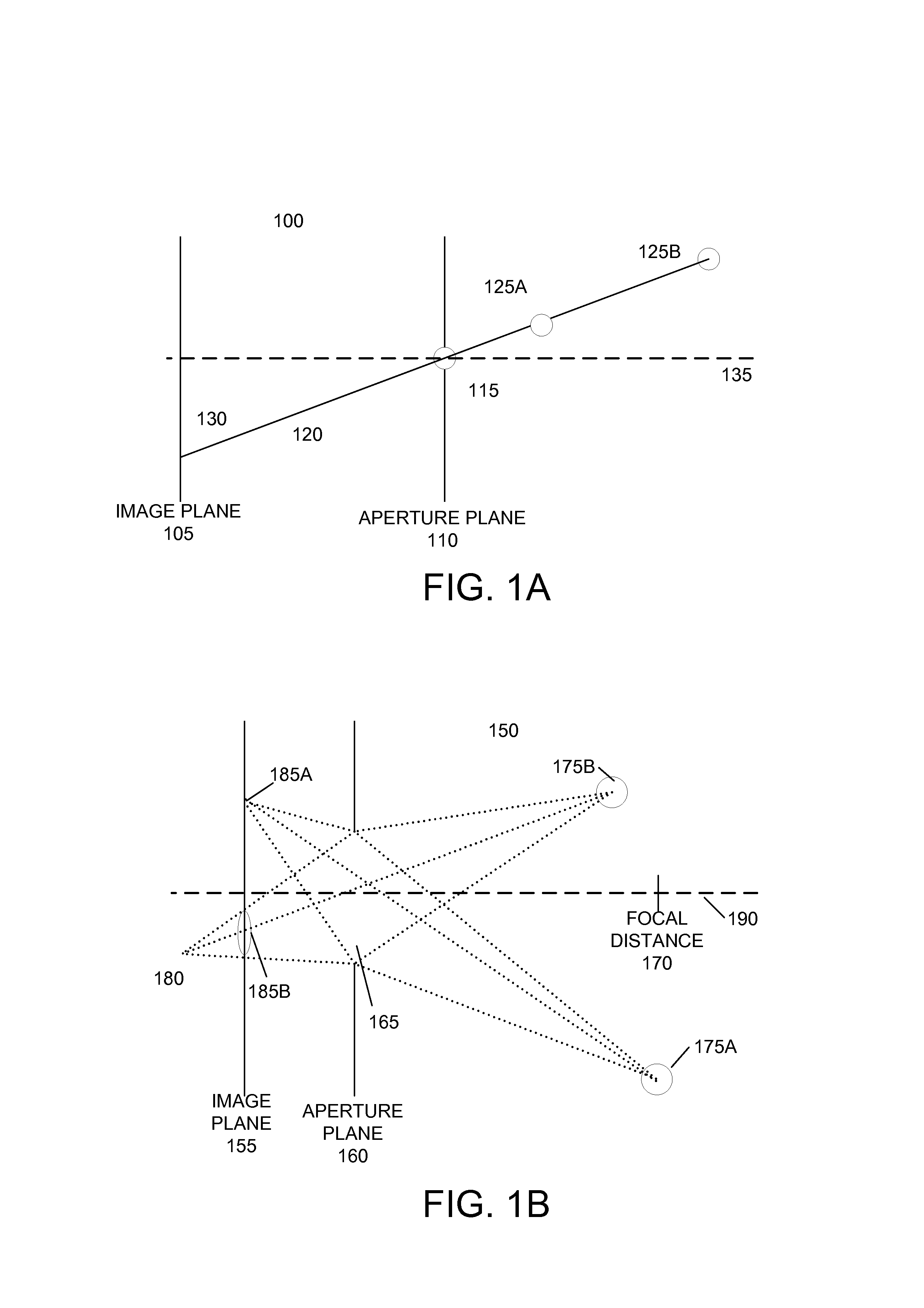 Optical system effects for computer graphics