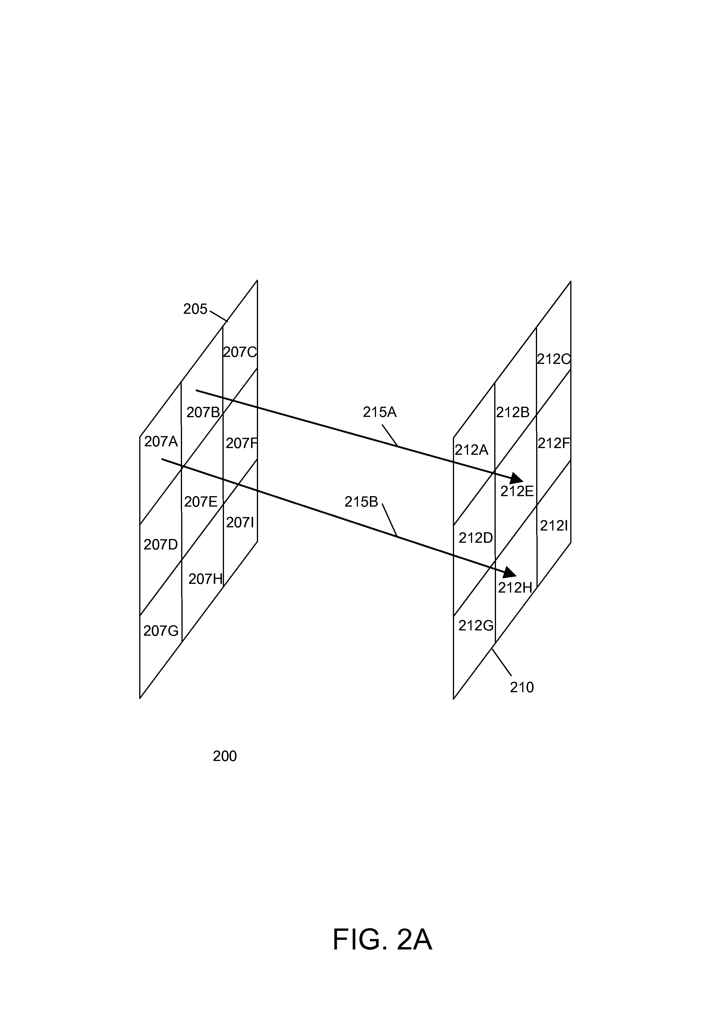 Optical system effects for computer graphics