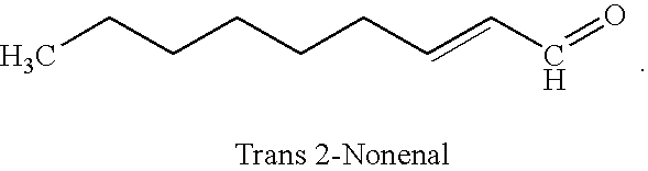 Method for treating foods and beverages to hide odor of trans-2-nonenal and foods and beverages so treated