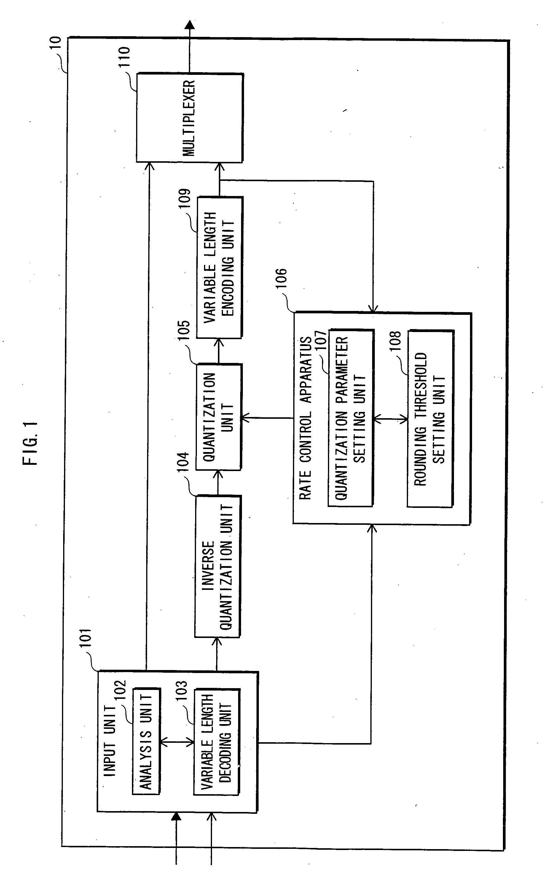 Image conversion apparatus