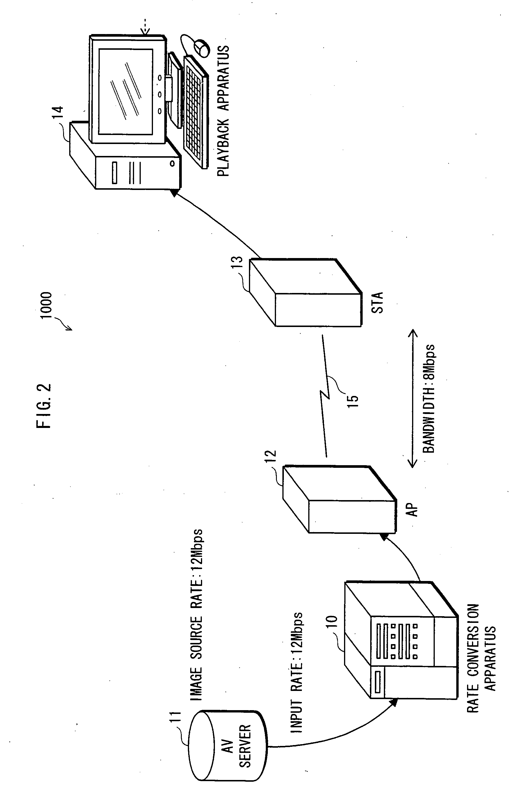 Image conversion apparatus