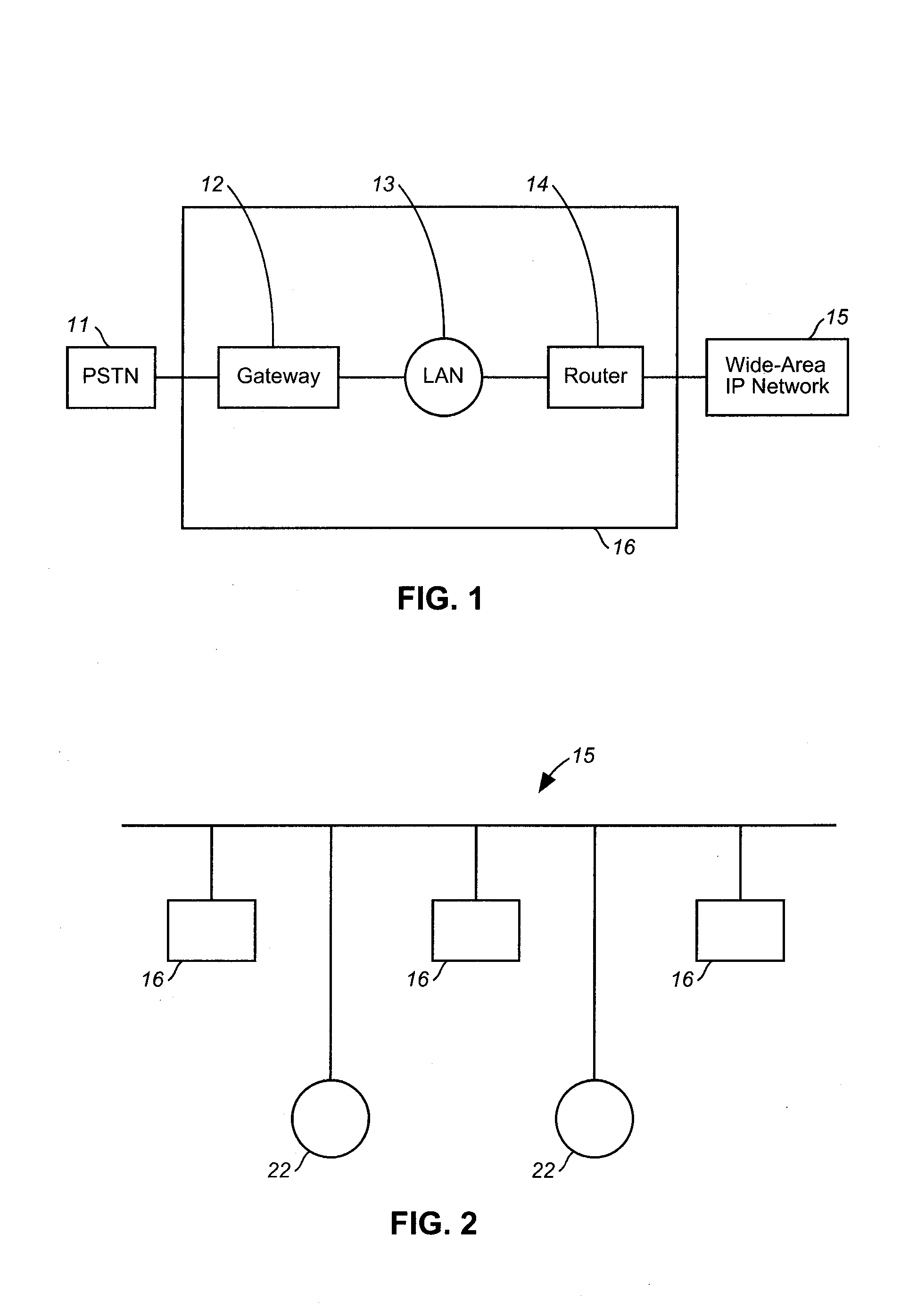 Multiservice network