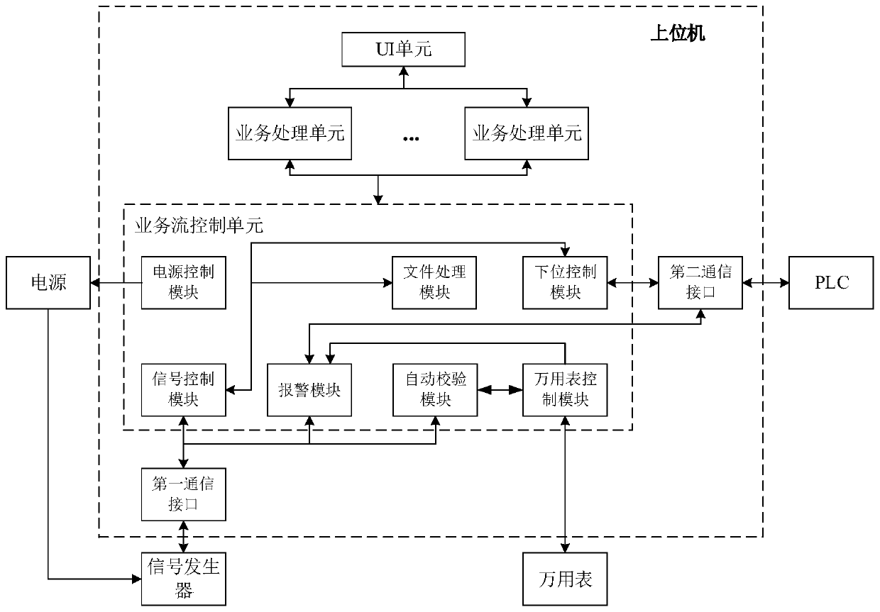 Power-on detection system of liquid crystal glass