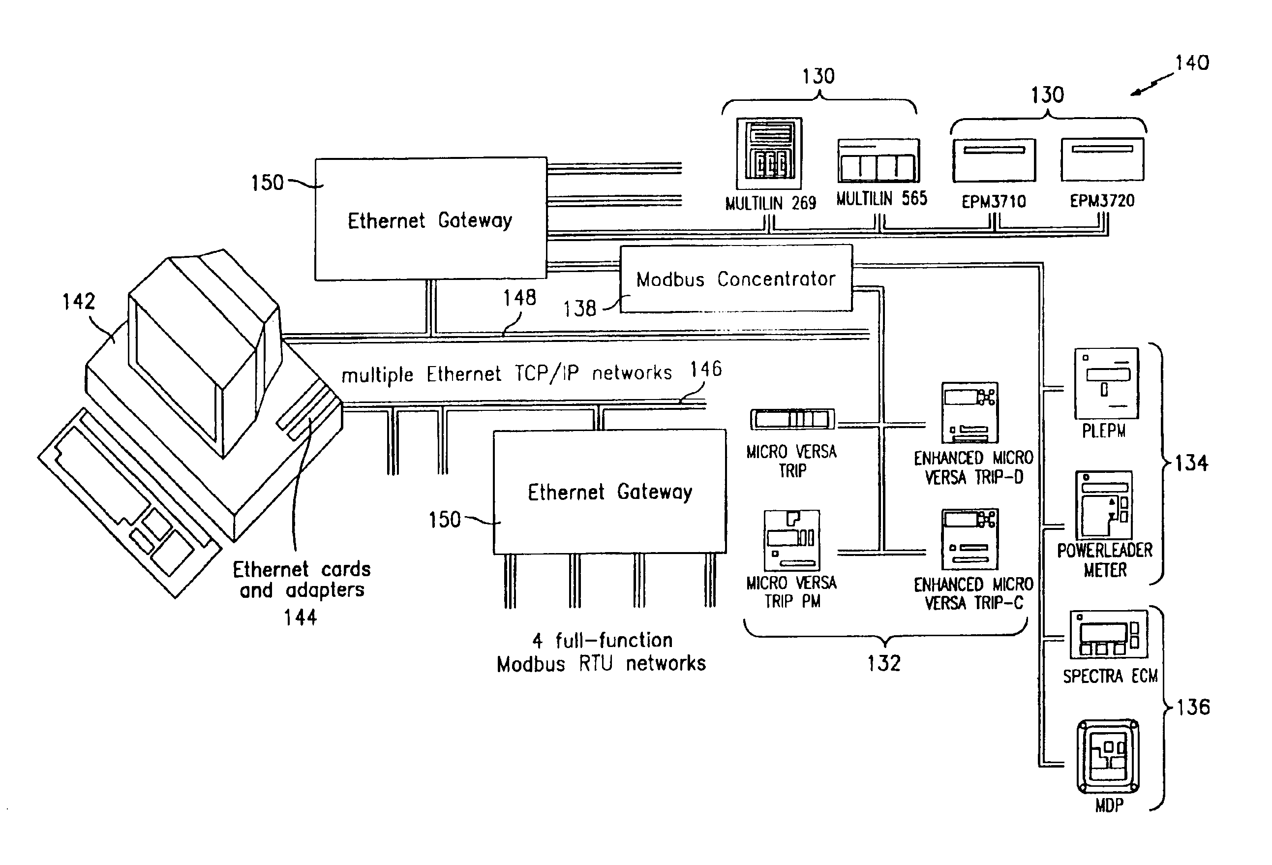 Man machine interface for power management control systems