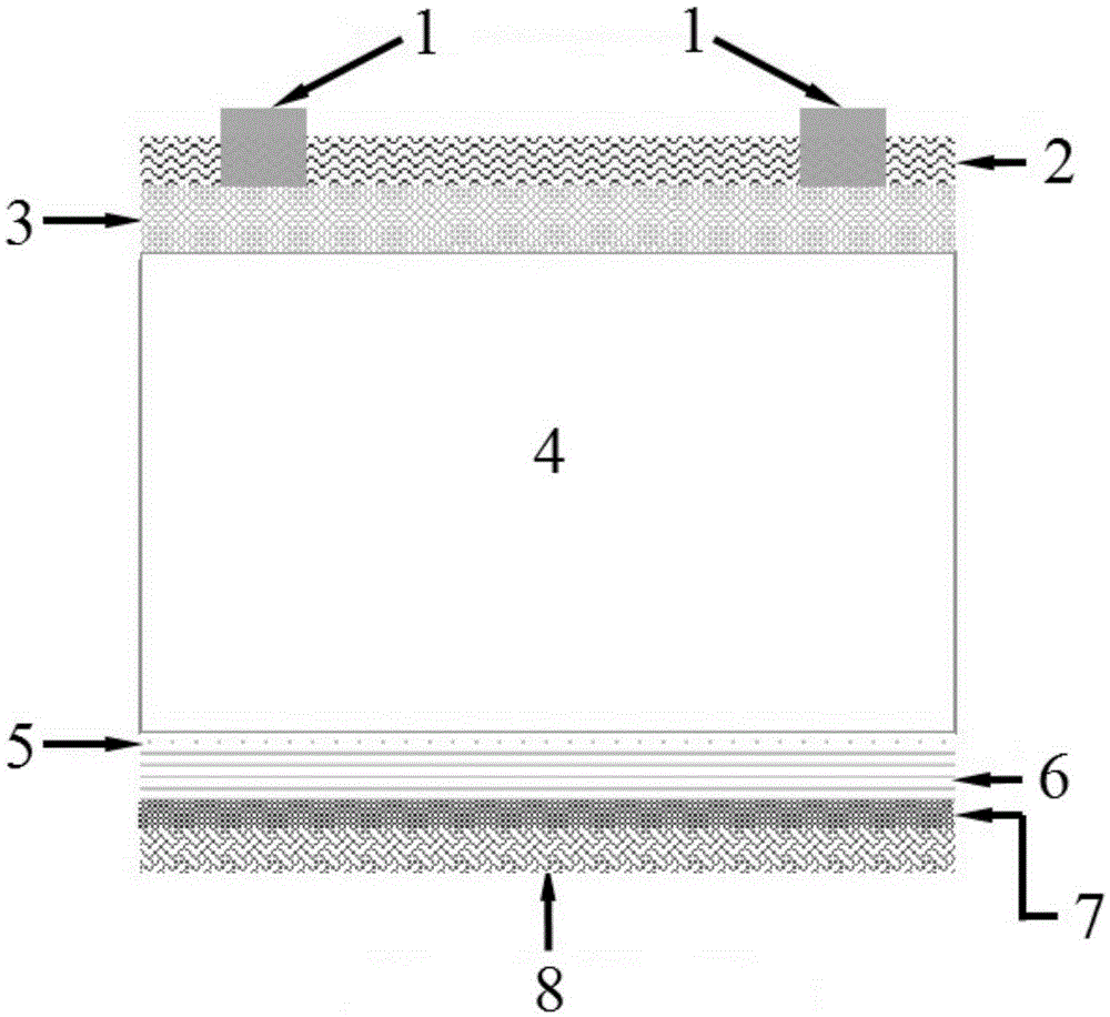 Back emitter junction back-surface tunnel oxidation and passivation contact efficient battery production method