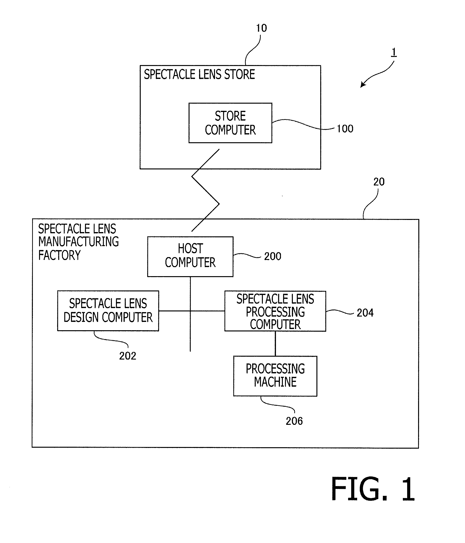 Manufacturing apparatus and manufacturing method for spectacle lens