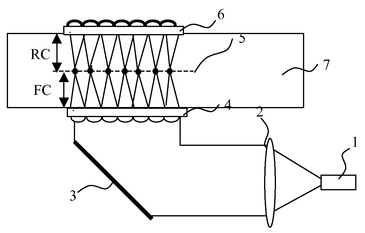 Miniaturized Optical Tweezer Array