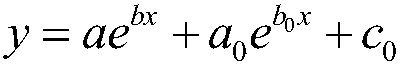 A Probability Analysis Method for Critical Rainfall of Mountain Flood Disaster