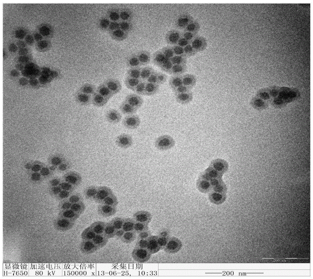 A kind of silica sol/acrylate nano core-shell composite emulsion and preparation method thereof