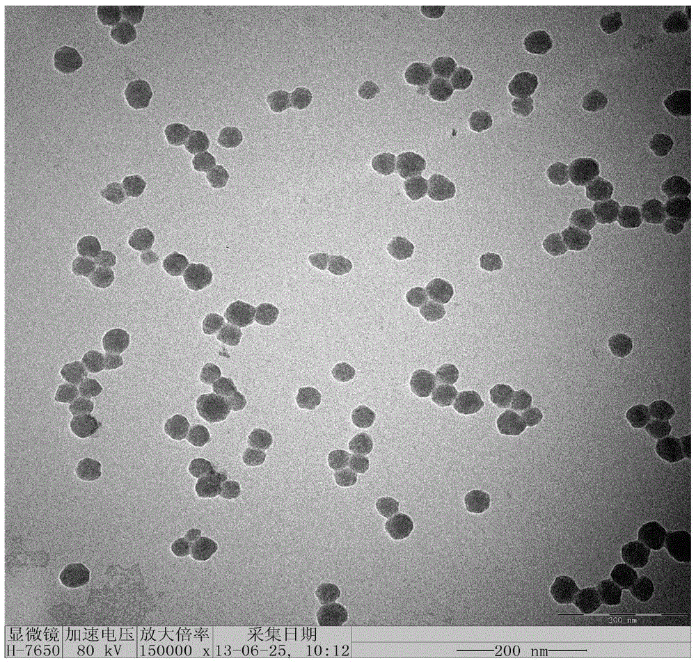 A kind of silica sol/acrylate nano core-shell composite emulsion and preparation method thereof