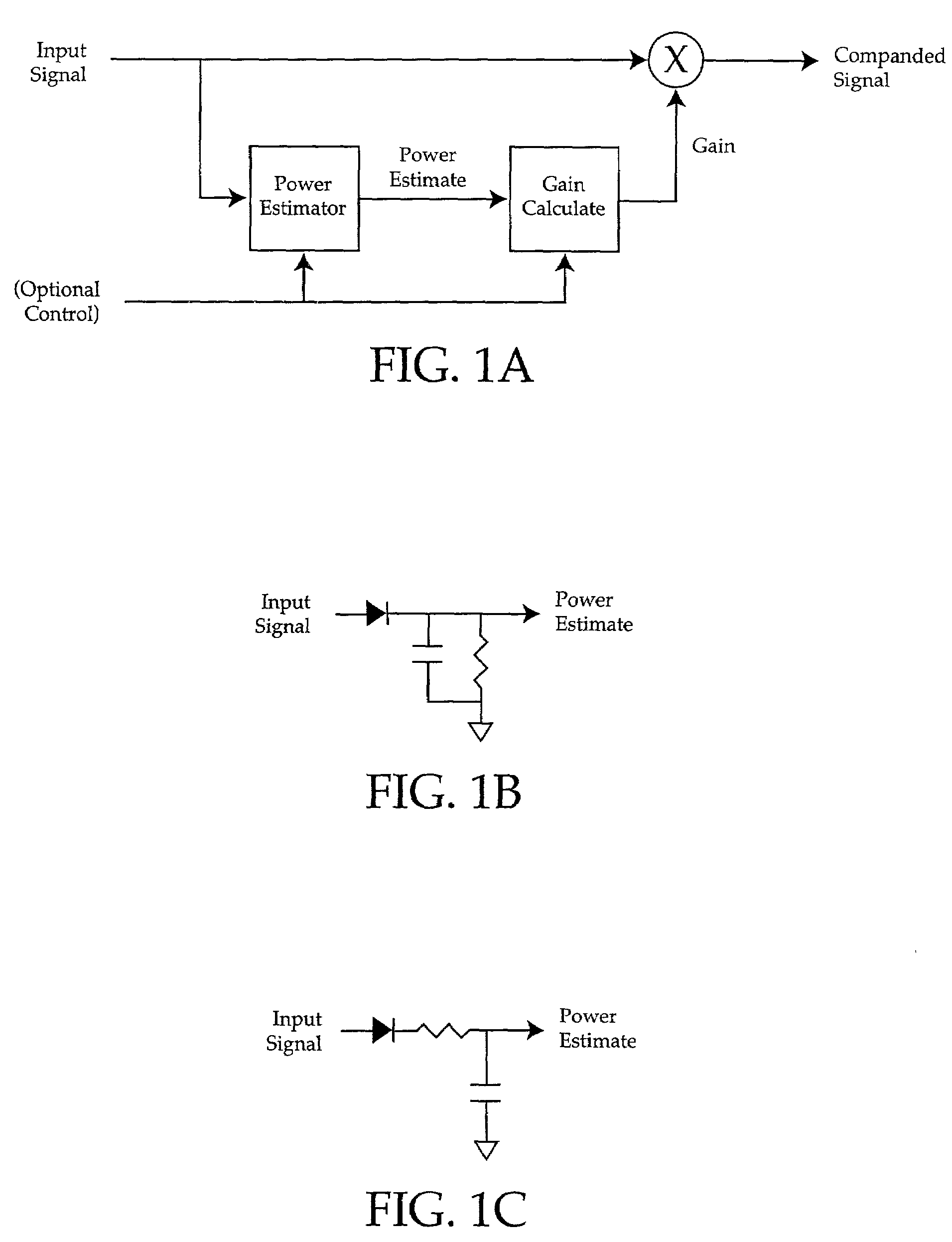 Input level adjust system and method