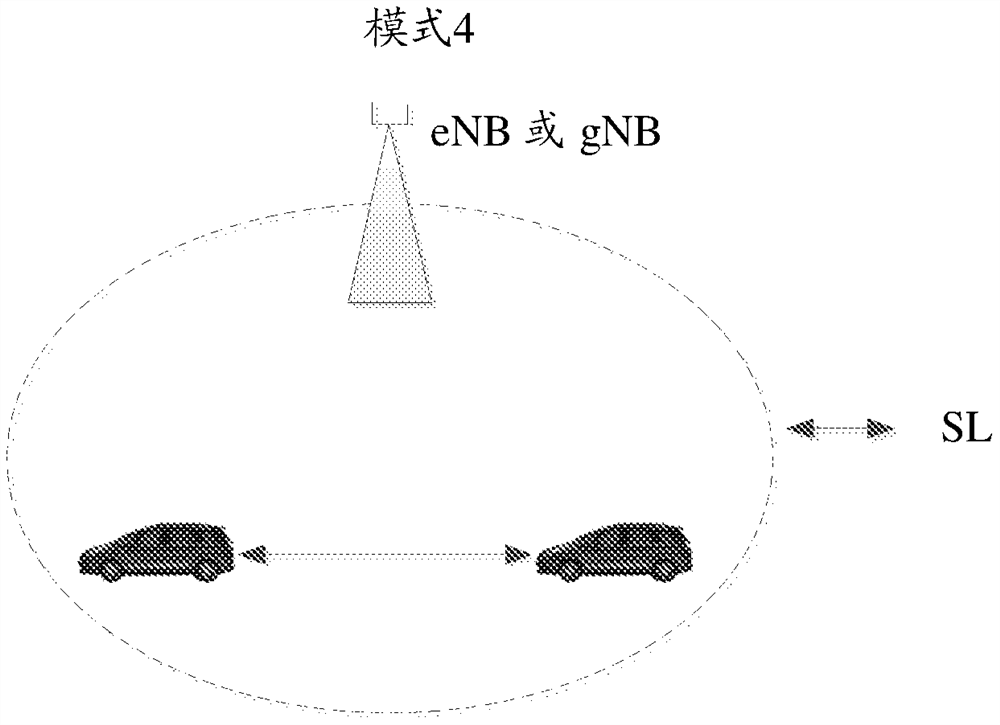 A method, device and system for configuring transmission parameters