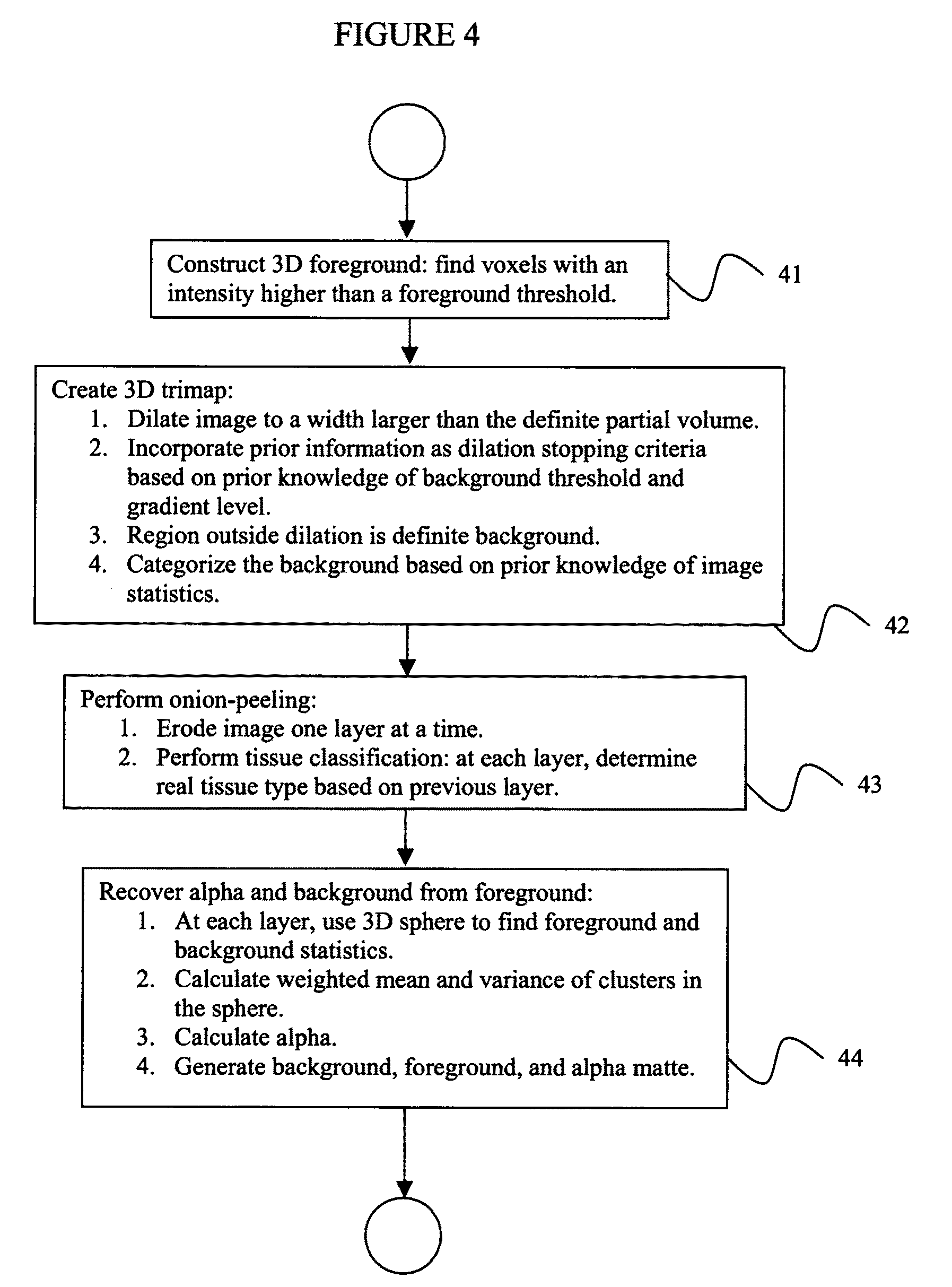 System and Method for Detecting Tagged Material Using Alpha Matting