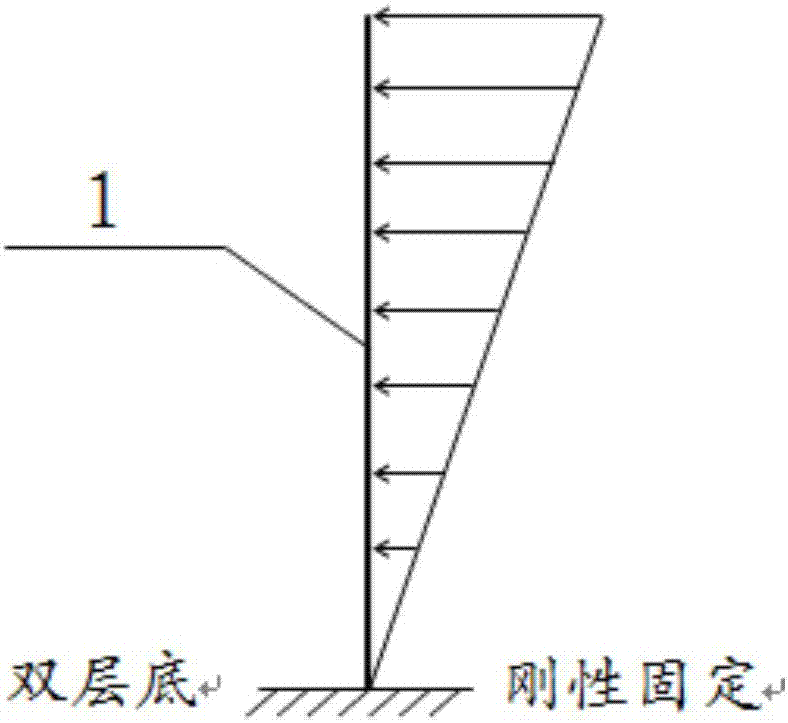 Opening anti-fatigue arrangement structure and method of ship double bottoms