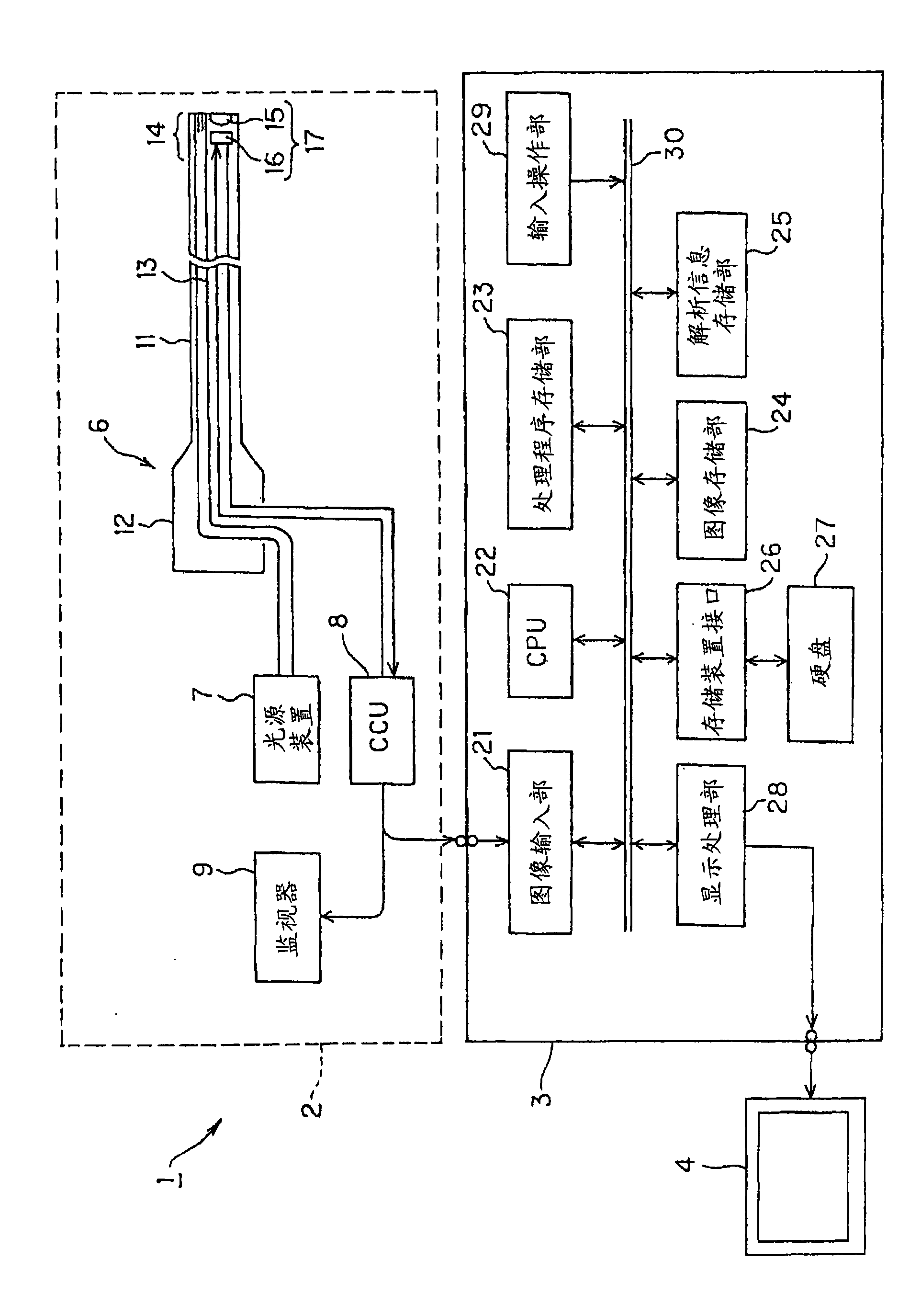 Medical image processing device and medical image processing method