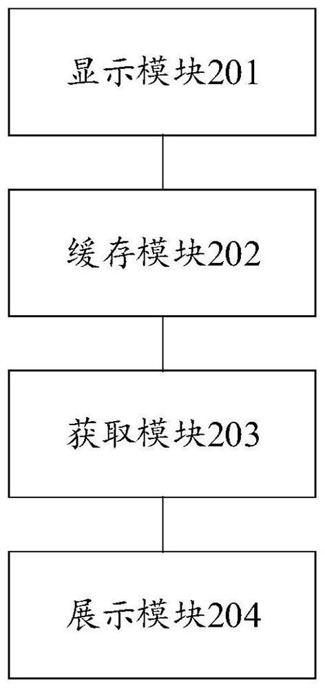 Method and device for processing page data, computer equipment and storage medium