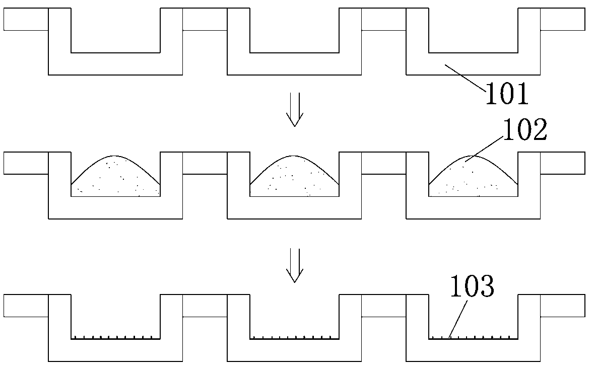 Manufacture method of raman spectrum test piece and raman spectrum test method