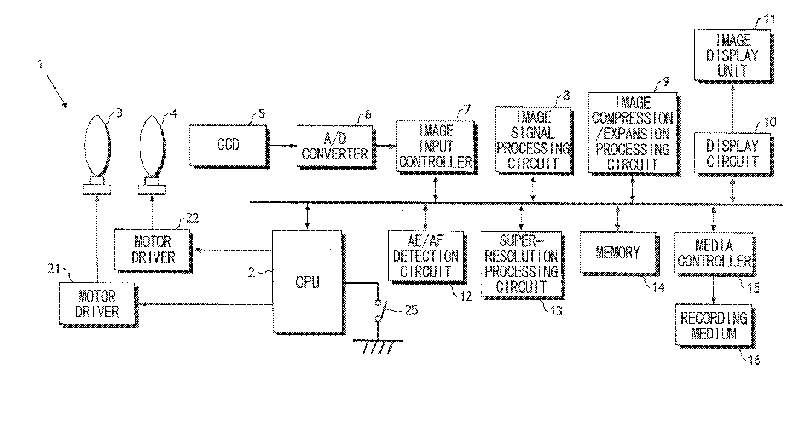 Image sensing apparatus and method of controlling same