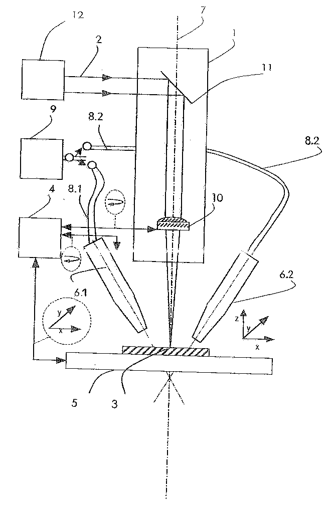 Arrangement for severing a flat workpiece of brittle material multiple times by means of a laser