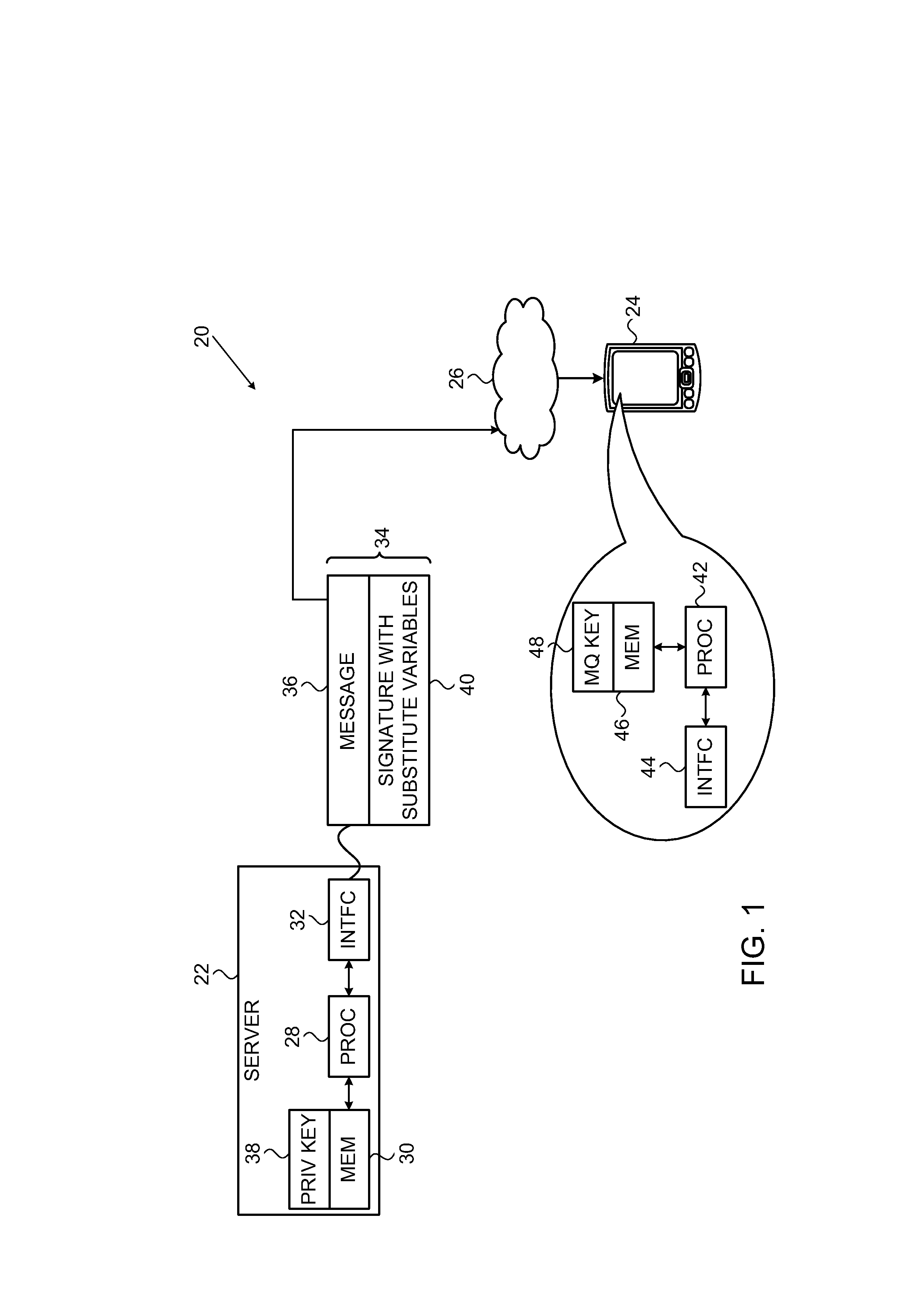 Attack-Resistant Multivariate Signature Scheme