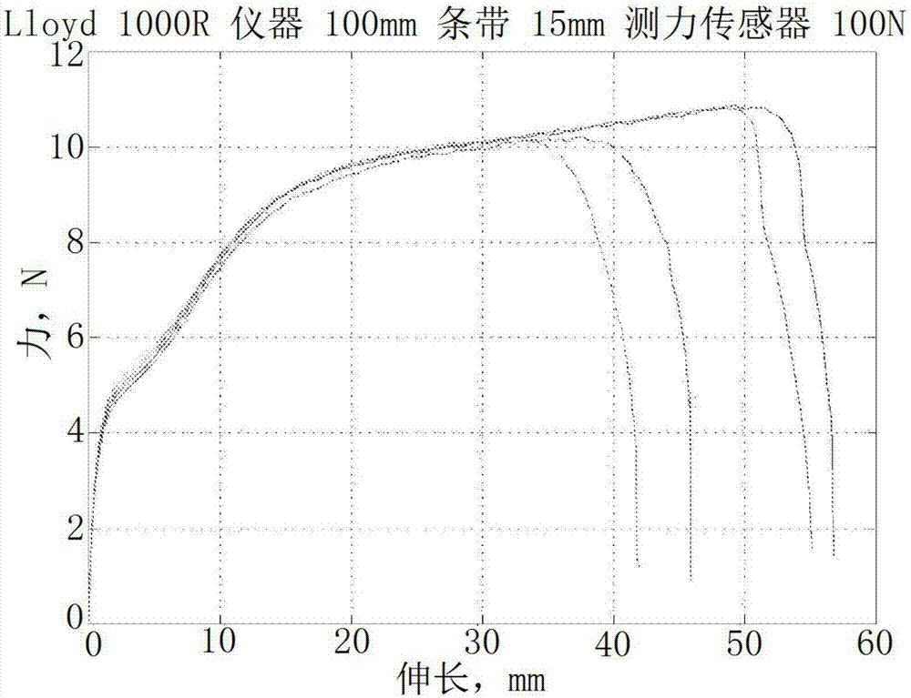 Fiber sheets and structures comprising fiber sheets