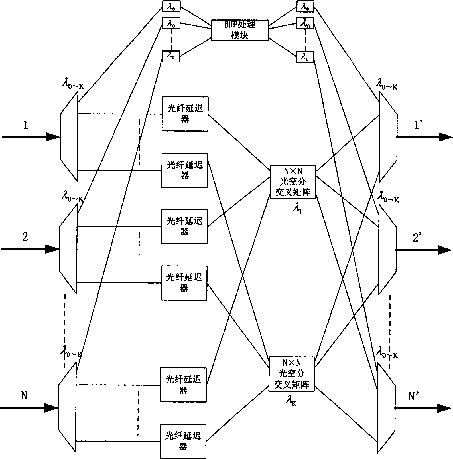 Method for resoving light burst resource conflict