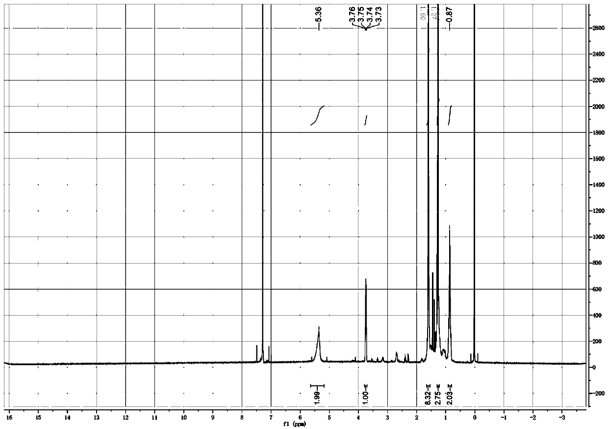 A kind of lysine-Aureobasidium pullulans melanin biological hair dye and preparation method thereof