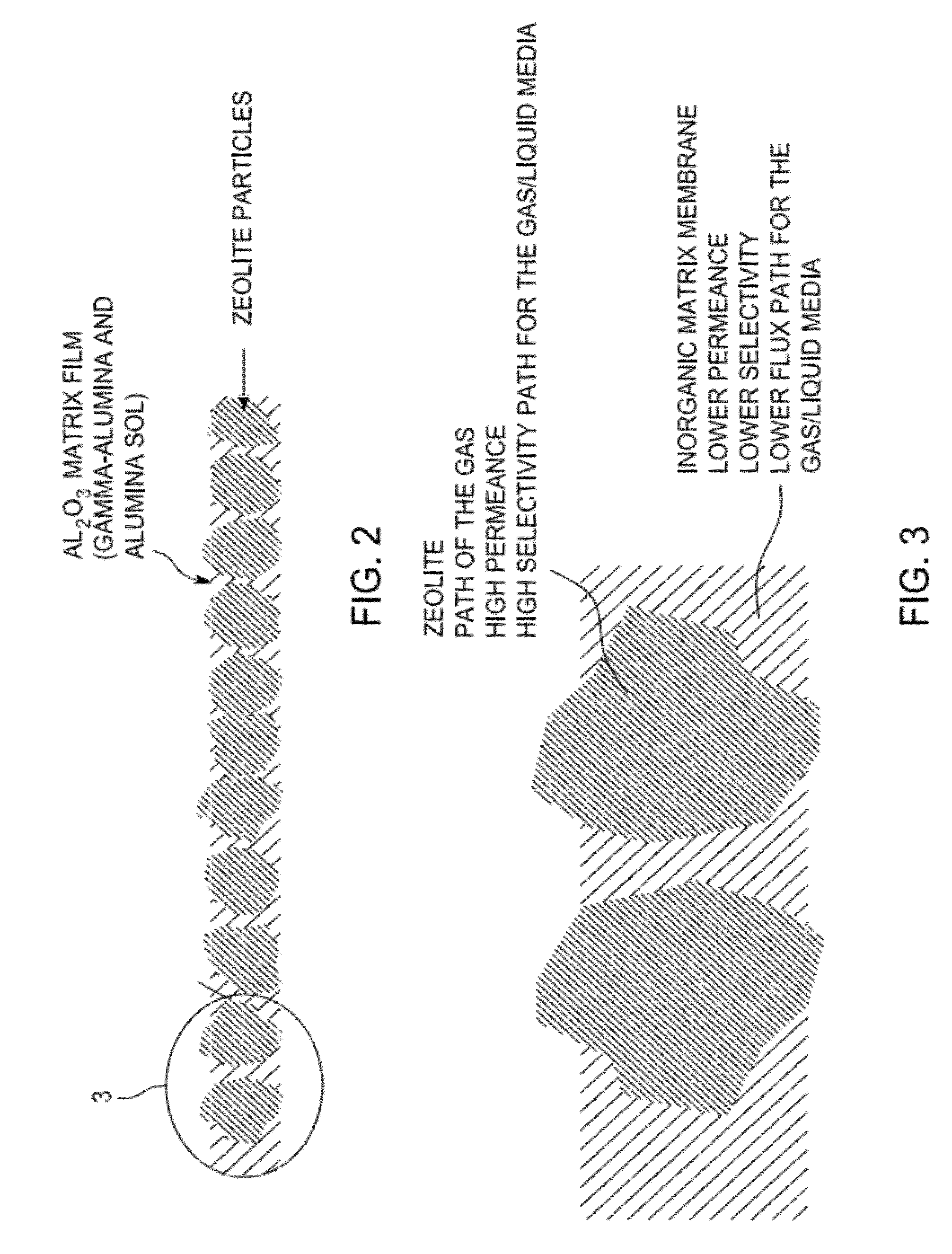 Zeolite membrane and methods of making the same