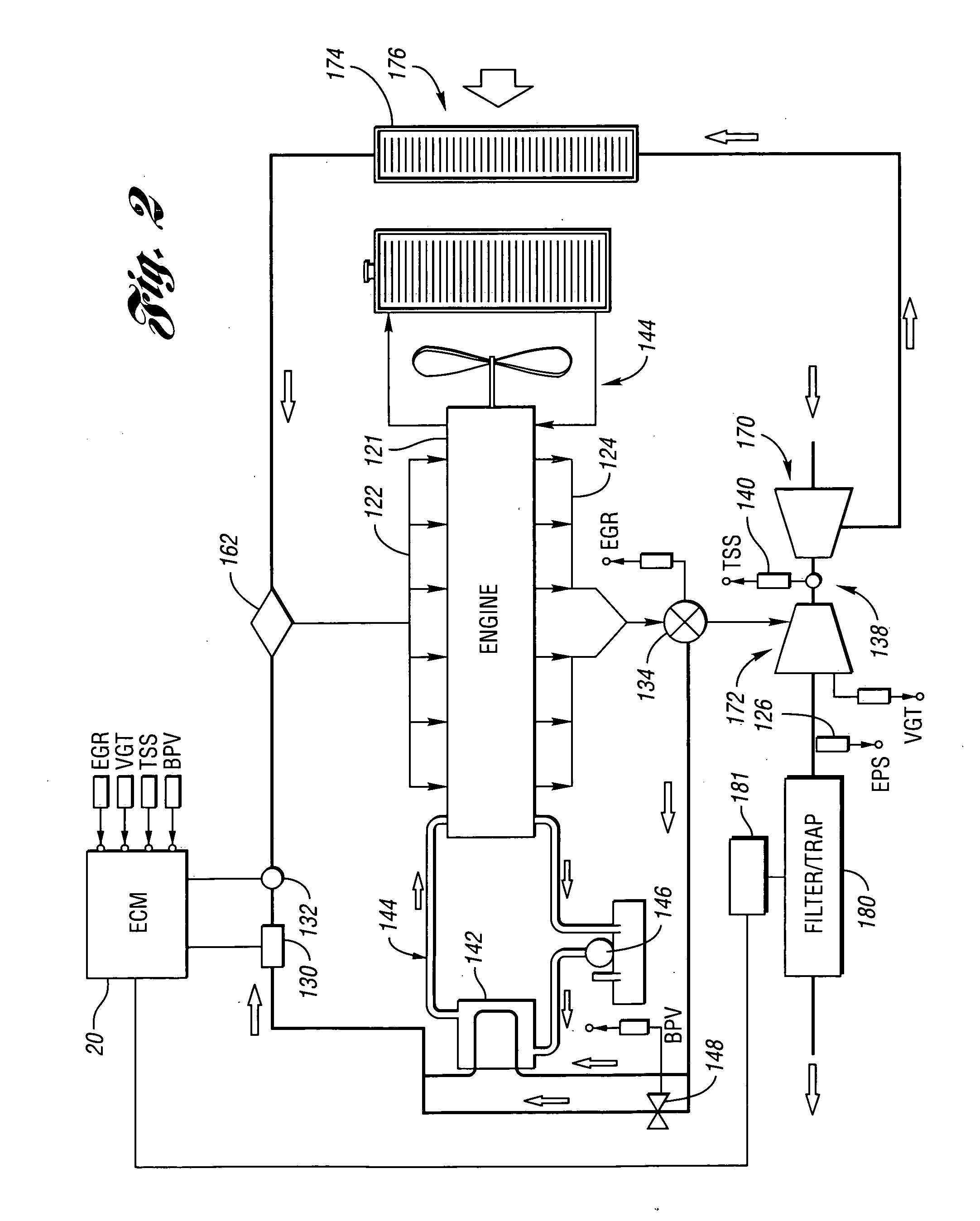 Diesel particulate filter soot permeability virtual sensors