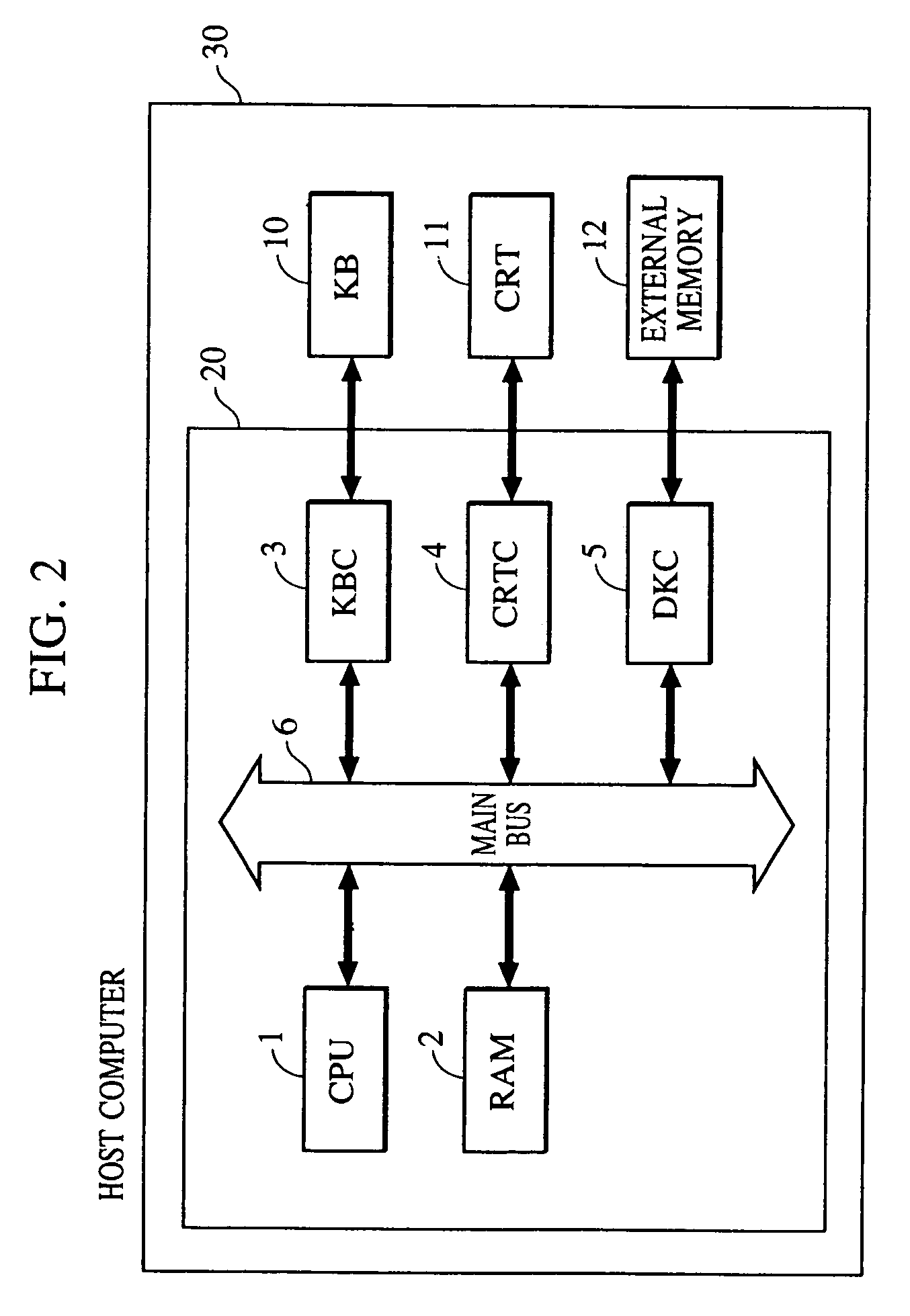 Management of printer settings