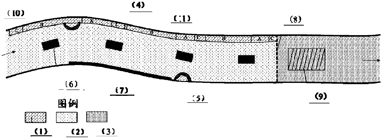 Low source-controlling sewage-intercepting system and construction method